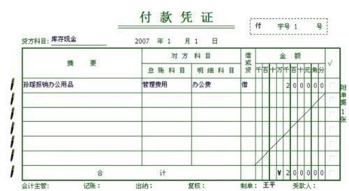 如何辨别收款凭证、付款凭证与转账凭证